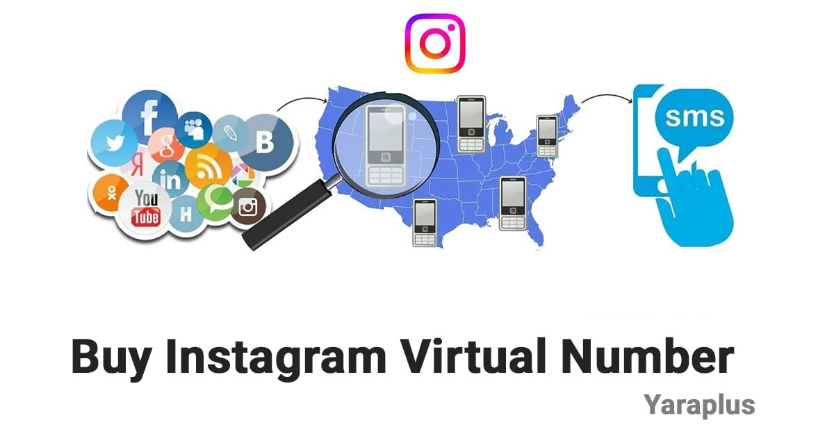 Buy Instagram Virtual Number