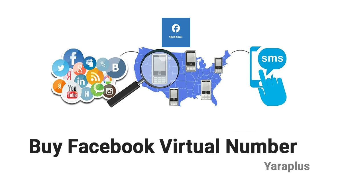 Buy Facebook Virtual Number