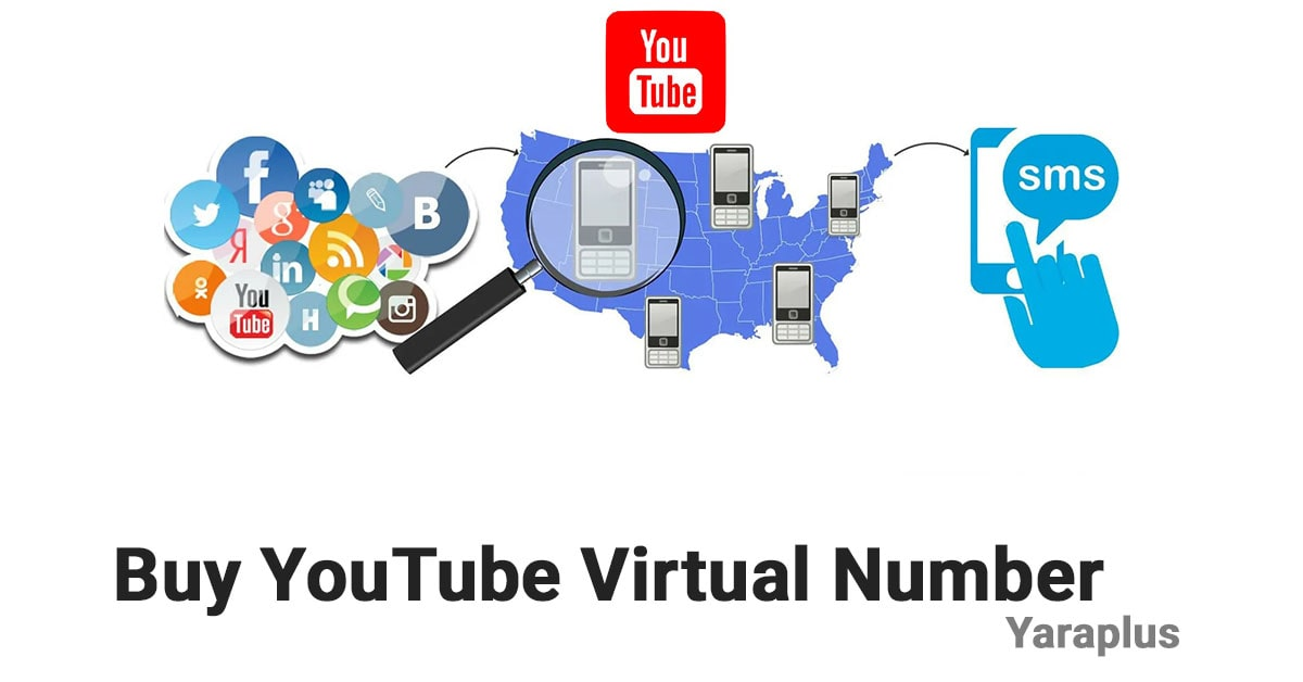 Buy YouTube Virtual Number