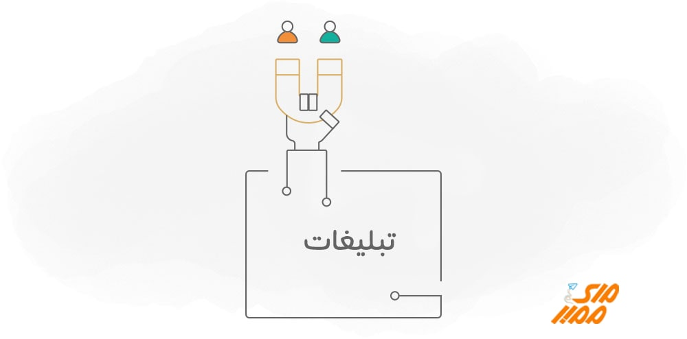 روشهای مختلف تبلیغات در واتس آپ