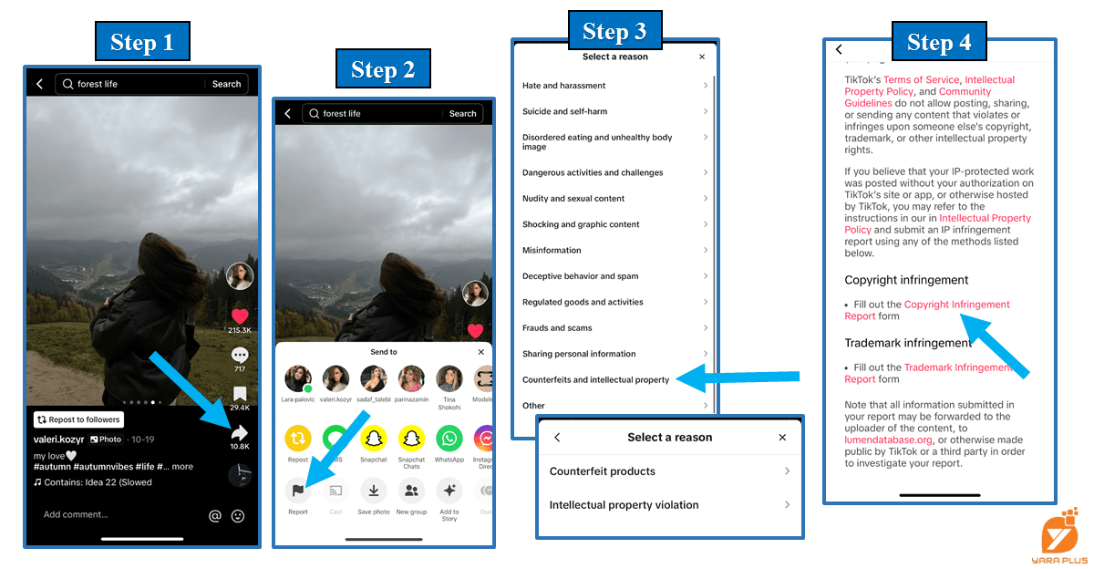 How to report copyright on TikTok?
