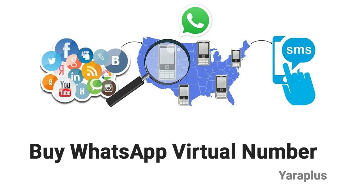 Buy WhatsApp Virtual Number