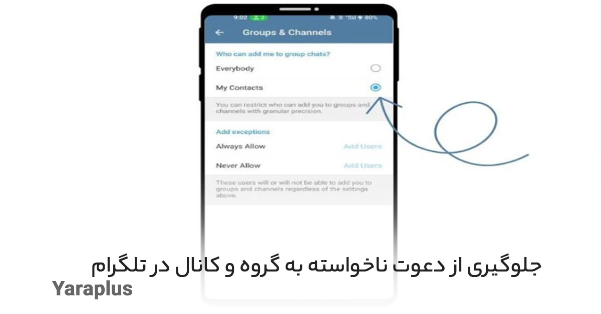 جلوگیری از دعوت ناخواسته به گروه و کانال در تلگرام