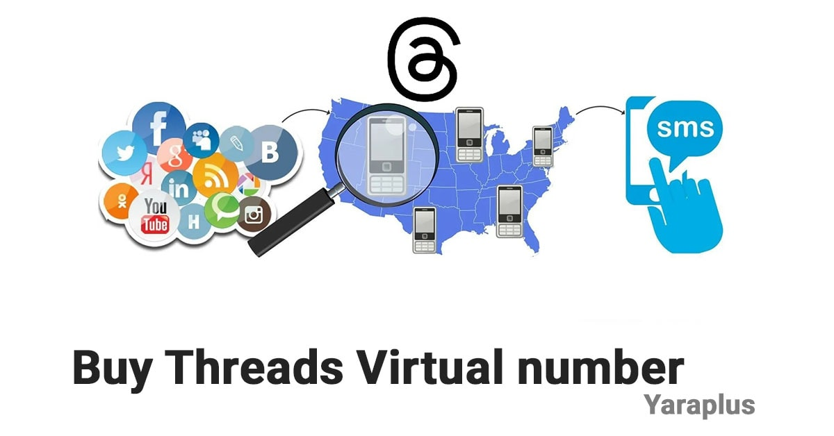 Buy Threads Virtual Number 