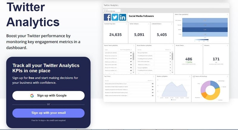 Twitter Analytics:ابزار تحلیل توییتر