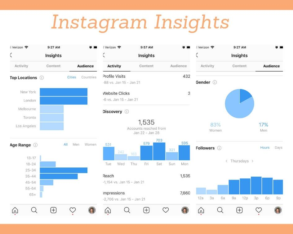 insight اینستاگرام